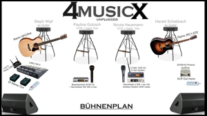4MusicX Bühnenplan 300pix